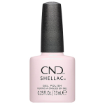 CND Shellac Gel Polish Of The Moment