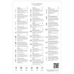 Quannessence Retail Products Poster French 12x18