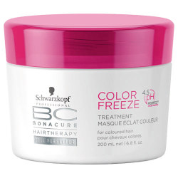 Schwarzkopf Professional BC Color Freeze Treatment 200ml