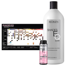 Redken Small Copper Blondes Offer (11% Savings)