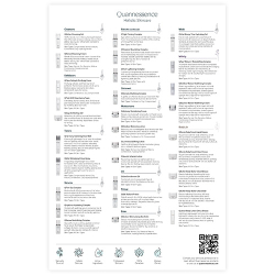 Quannessence Retail Products Poster English 12x18