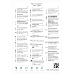 Quannessence Retail Products Poster French 12x18